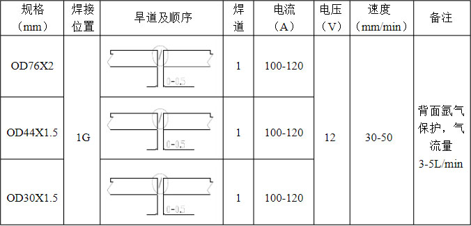 ~懺Ͻ䓹ܺӅ