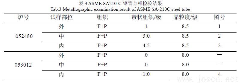 表-3.png