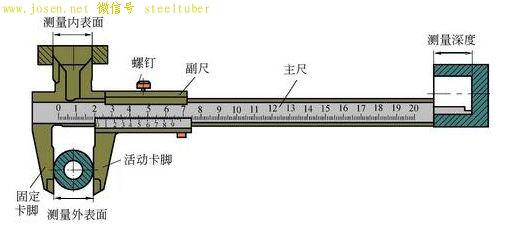 游標卡尺量尺寸2.jpg