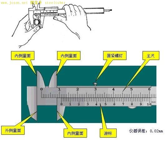 游標卡尺