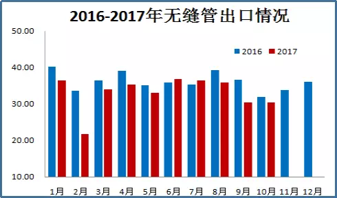 無縫管出口情況.jpg