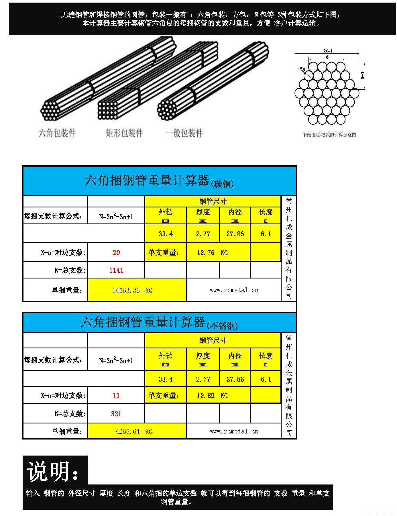 鋼管六角捆包裝重量計算器