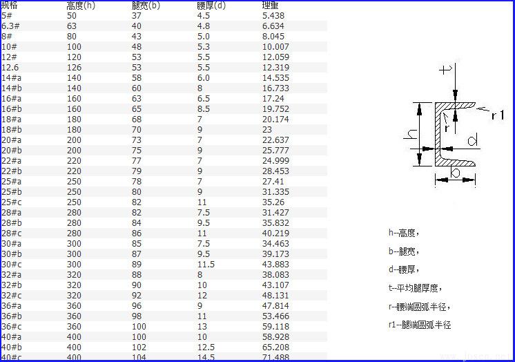 槽鋼-1.jpg