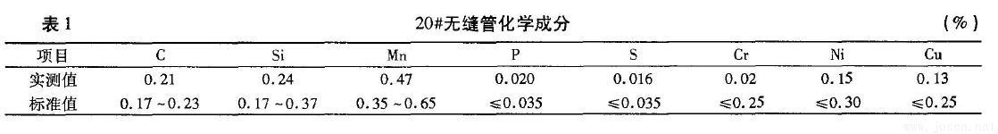 表1-20#無縫鋼管化學成分.jpg