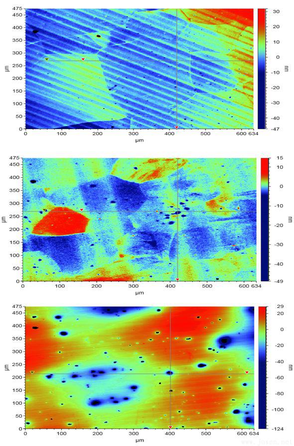 圖6 不同牌號鋁合金拋光后的三維形貌等高圖.jpg
