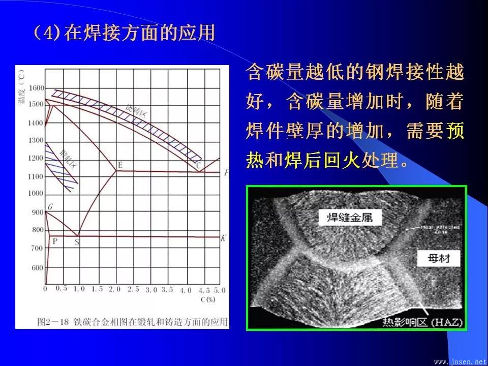 鐵碳合金相圖與結晶過程6.webp.jpg