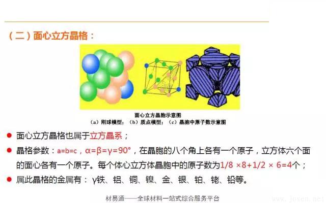 晶體結構基本知識-4.webp.jpg