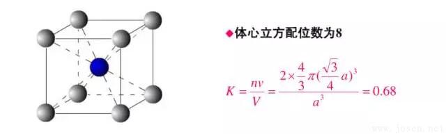 晶體結構基本知識-7.webp.jpg