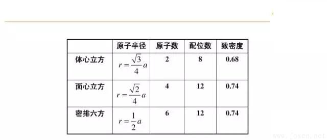 晶體結構基本知識-10.webp.jpg