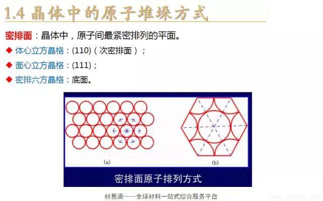 晶體結構基本知識-11.webp.jpg