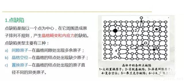 晶體結構基本知識-16.webp.jpg