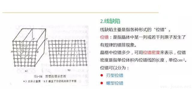 晶體結構基本知識-17.webp.jpg