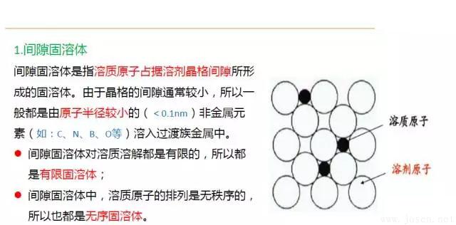 晶體結構基本知識-24.webp.jpg