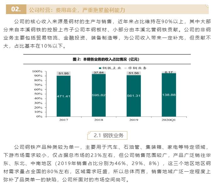 02-公司經(jīng)營：費用高企，嚴重拖累盈利能力-1.jpg