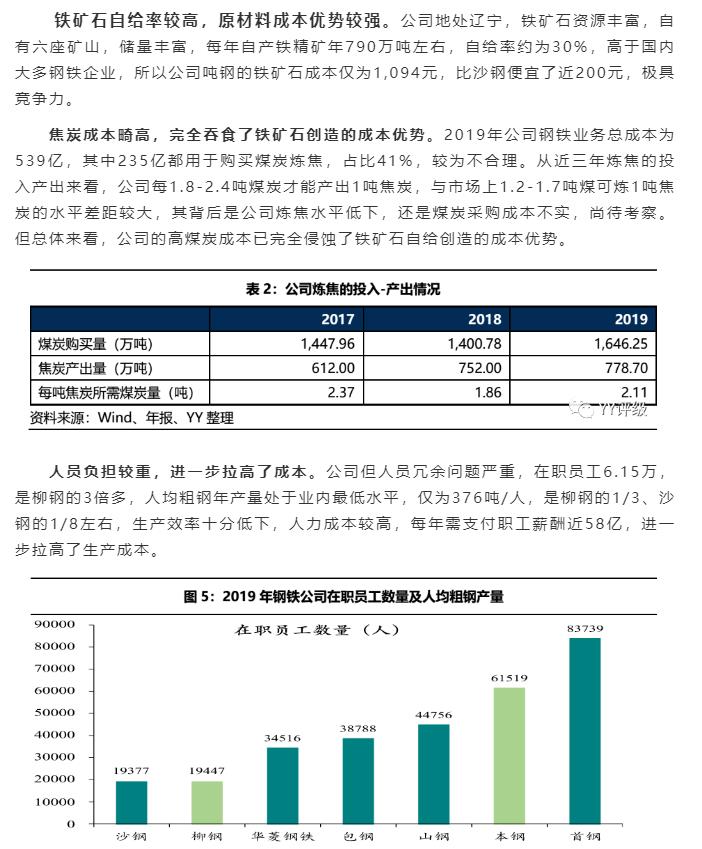 02-公司經(jīng)營：費用高企，嚴重拖累盈利能力-3.jpg